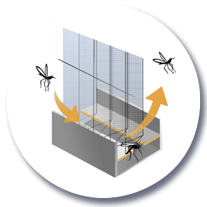 良展防蚊摺疊紗窗 - 軌道無縫設計，蚊蟲無法由縫隙間鑽入室內