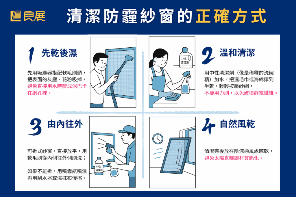 【圖解】一秒學會清潔防霾紗窗